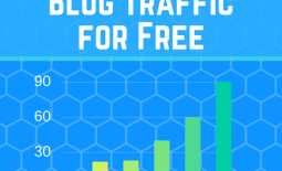 How to Increase Blog Traffic for Free