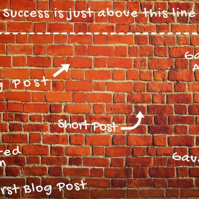 A Bloggers Wall