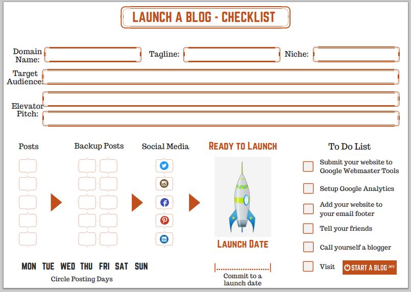 Launch a Blog Checklist
